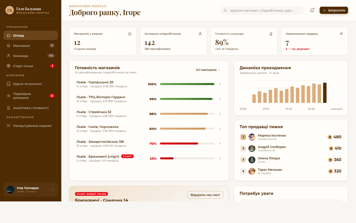 Admin Portal