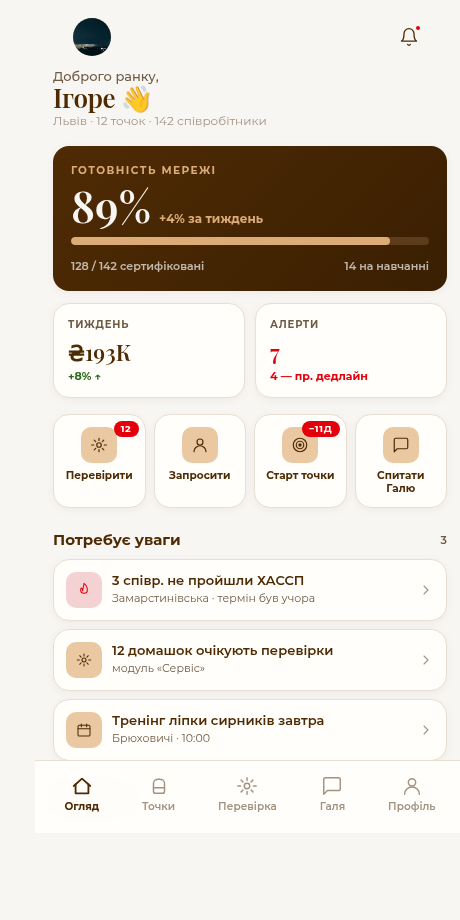 Мобільний додаток франчайзі